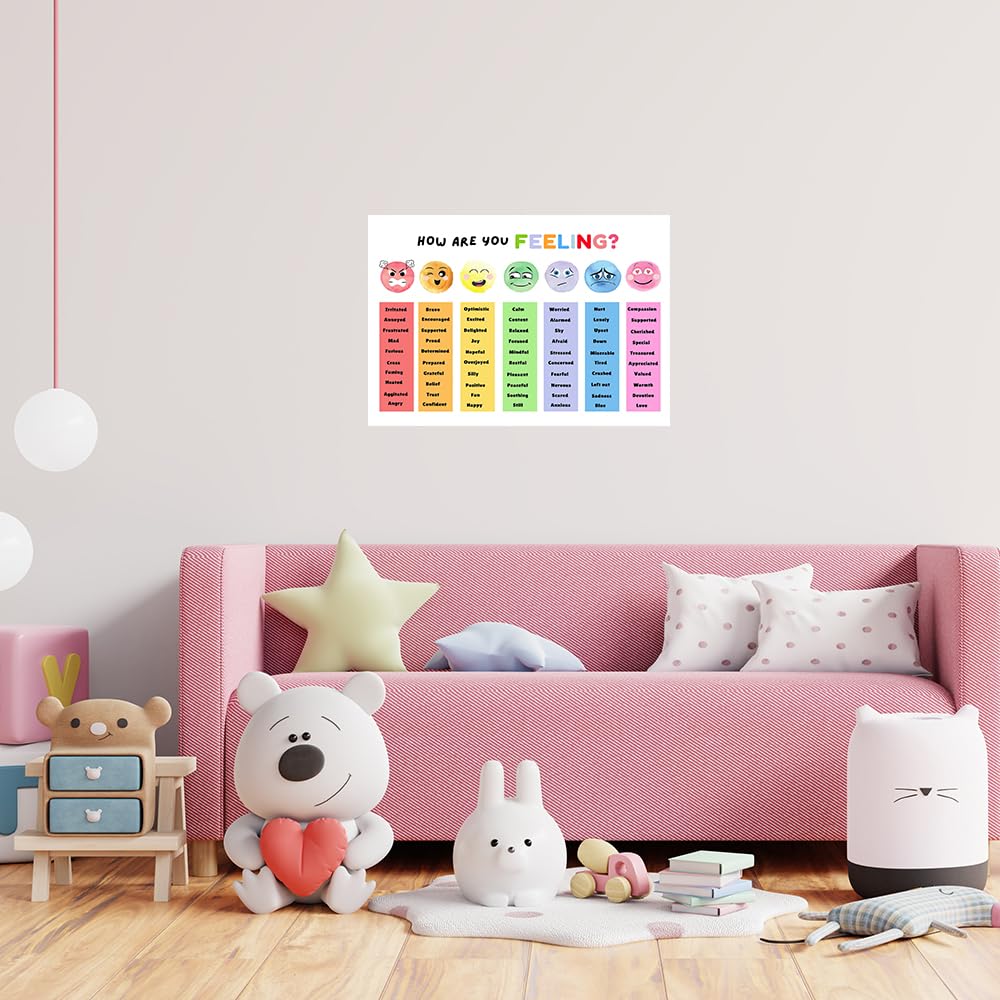 Snapklik.com : Uoyien Feelings Chart For Kids Mental Health Posters ...