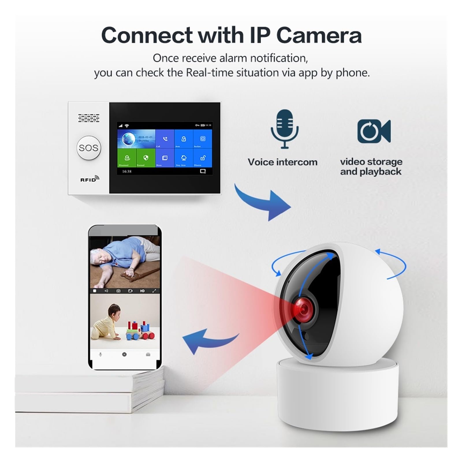 Alarmas para casa, gsm Protección De Seguridad For El Hogar De Alarma Inteligente Pantalla Táctil Kit Antirrobo Aplicación Móvil Control Remoto RFID Brazo Y Desarmar(W4B15)