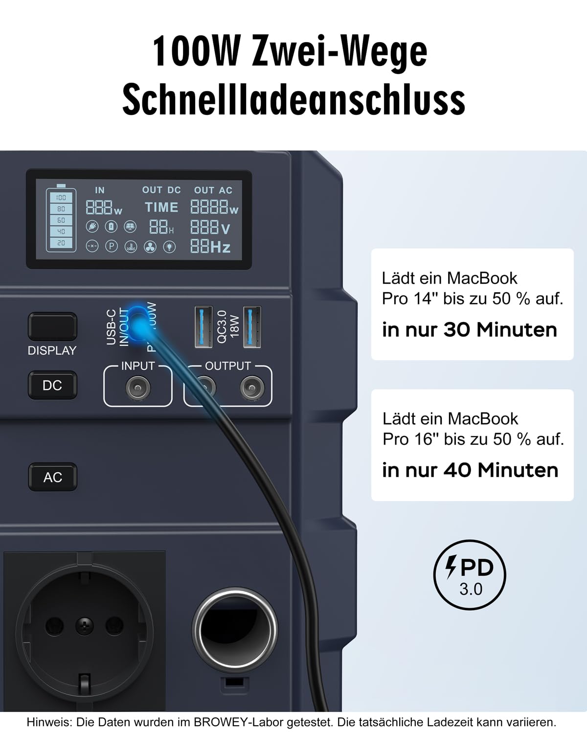 BROWEY Tragbare Power Station 1024Wh 1600W (3200W Spitze) mit integriertem 40W Solarpanel, 100W USB-C PD Ein-/Ausgang, Solar Generator mit LiFePO4 Batterie für Camping, Wohnmobil & Stromausfall