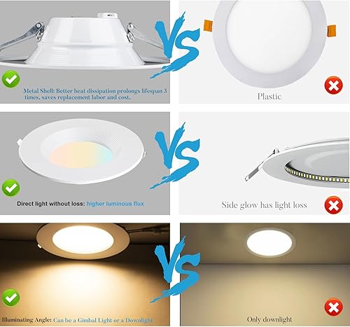 Miniatura 2 de Paquete de 12 luces LED empotrables de 6 pulgadas, CRI90, 3CCT, 3000 K4000 K5000 K, luces LED regulables, lámparas resecadas, lámpara descendente
