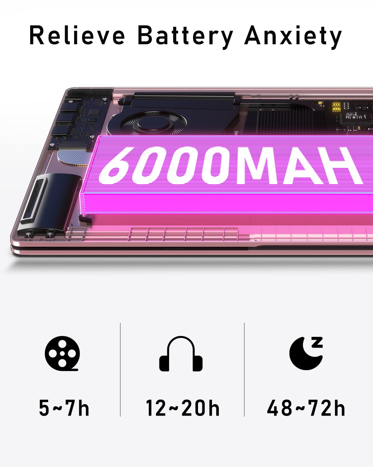 FUNYET 2025 PC Portatile 16'' Celeron N150 Core 3.6GHz Laptop 16 GB RAM 1 TB SSD Win 11 Pro 6000mAh Battery Notebook FHD 1920×1200 USB 3.0 BT 5.0 WIFI 5 Mini-HDMI Tastiera Retroilluminata-Oro Rosa