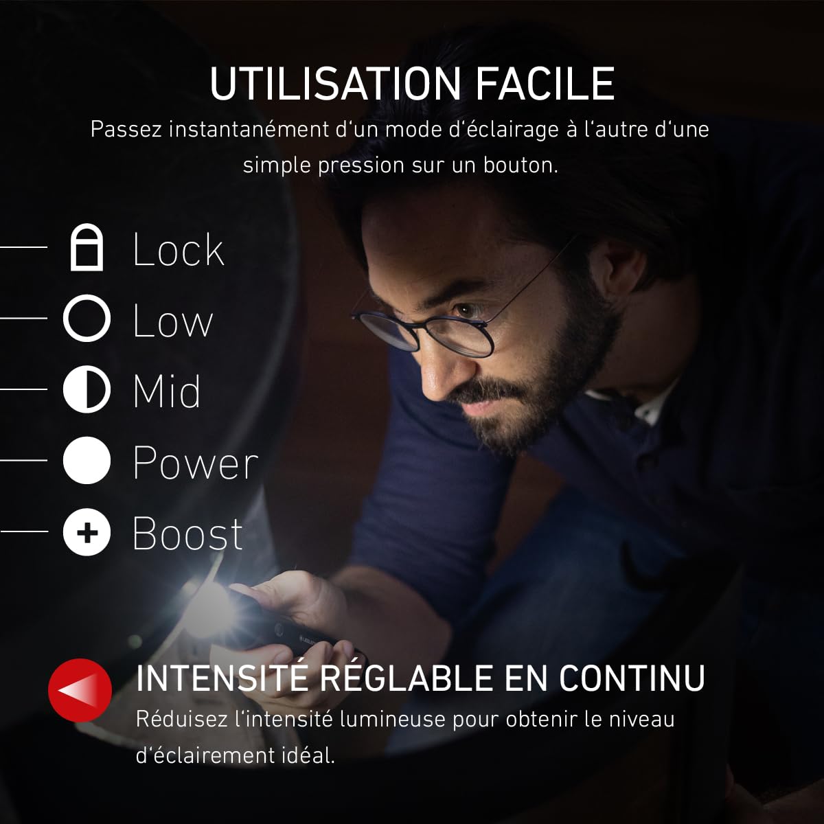 Ledlenser P7R Core Lampe torche rechargeable, 1400lm, 300m, étanche IP68 | Mise au point réglable, 202 g, jusqu'à 90 h d'autonomie, modes SOS et Strobe, idéale pour la randonnée, le camping | 2020