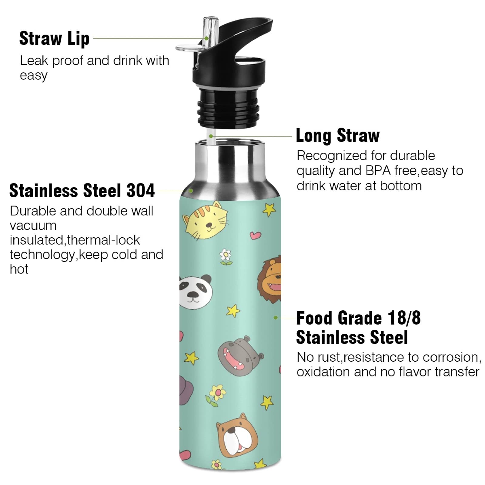 Vnurnrn Trinkflasche Mit Süßem Panda-Design – 600 Ml, Isoliert, BPA-frei, Für Kinder & Schule