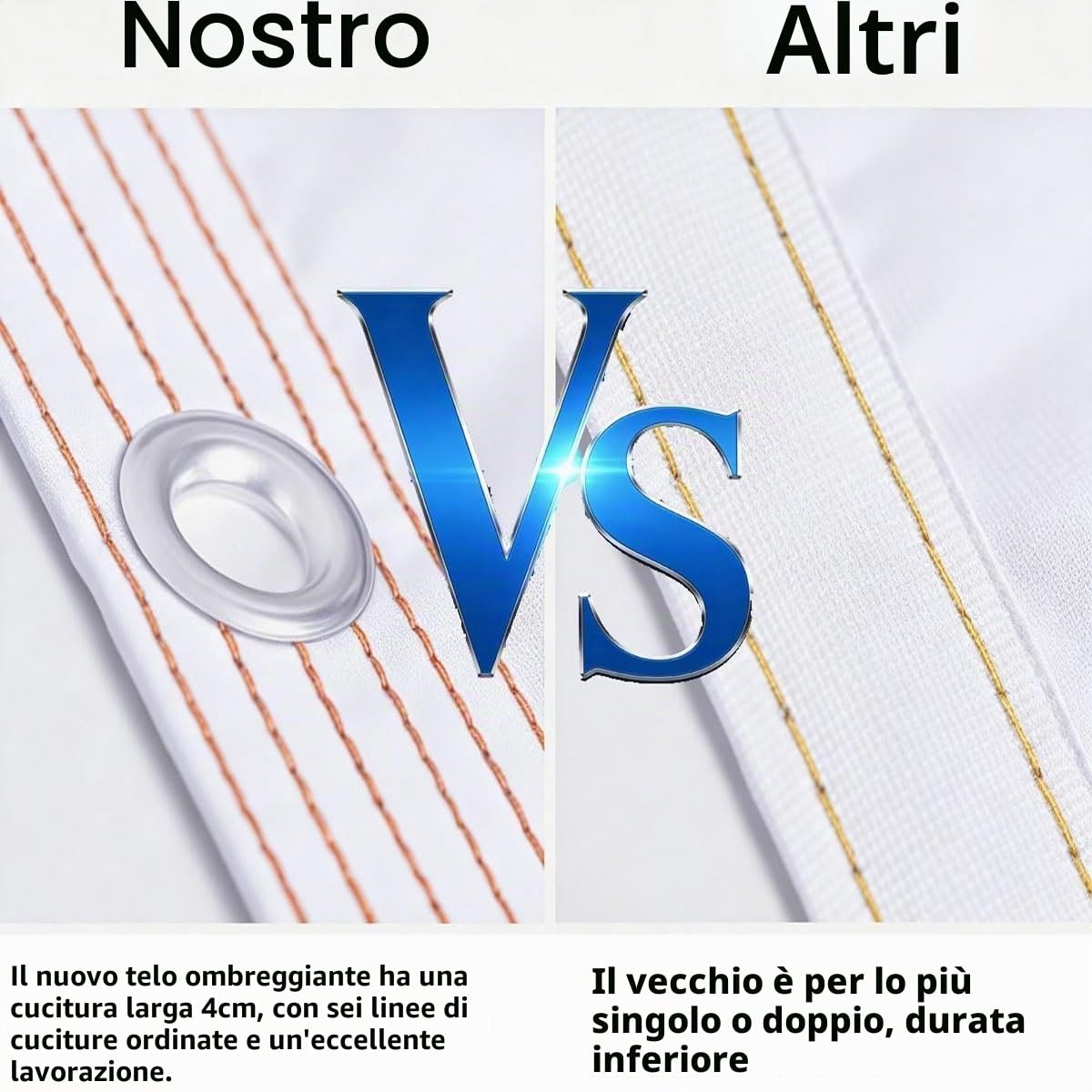 50% Rete Ombreggiante Telo Esterno Con Occhielli, Rete Antigrandine | Rete Antigrandine FrangivistaBalcone Resistente Ai Raggi UV, Vela Ombreggiante, per l'uso quotidiano.(4x5m)
