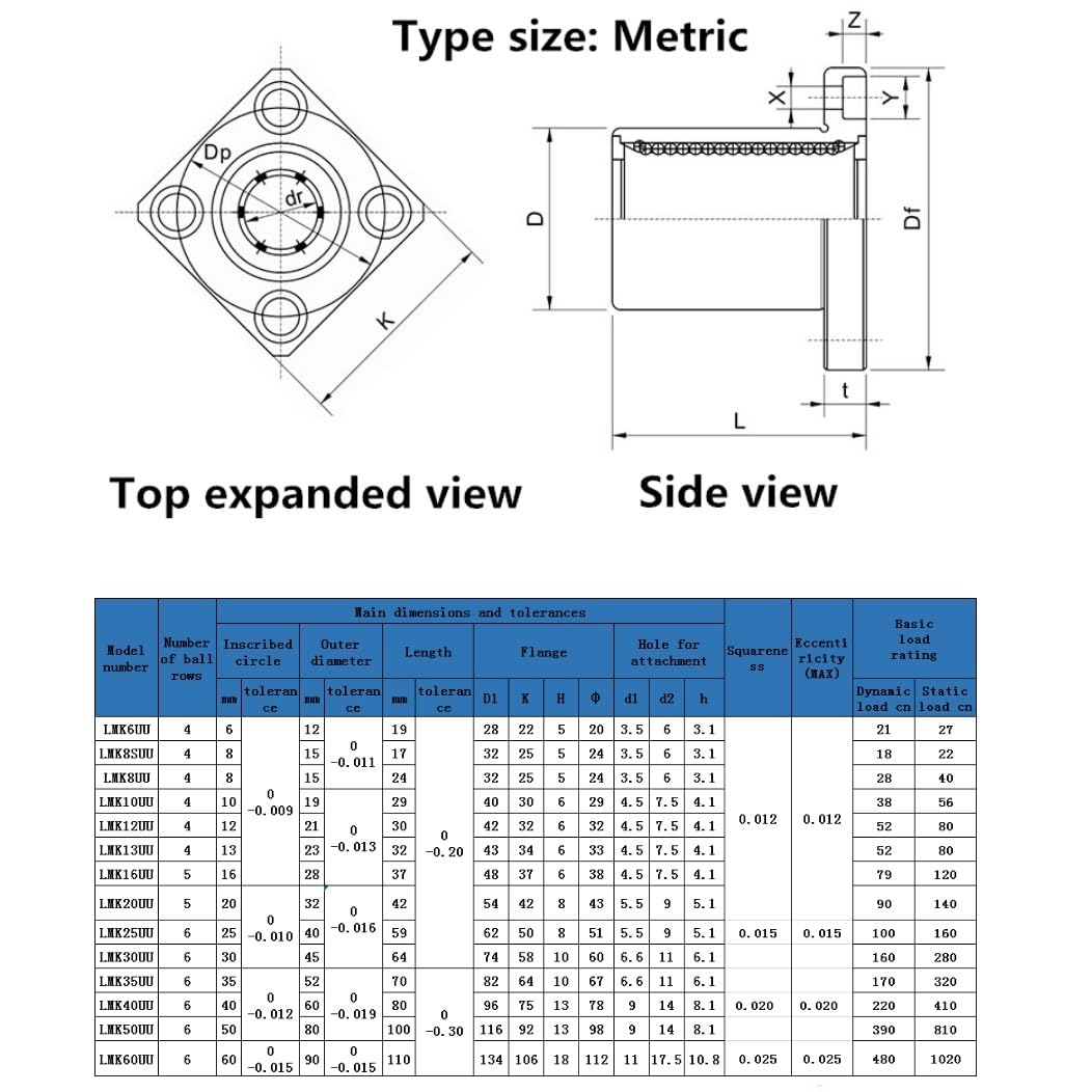 Stehlager, LMK50UU 50mm Flansch Quadratisches Linearlager Optische Wellenführungsbuchse Gleitführung