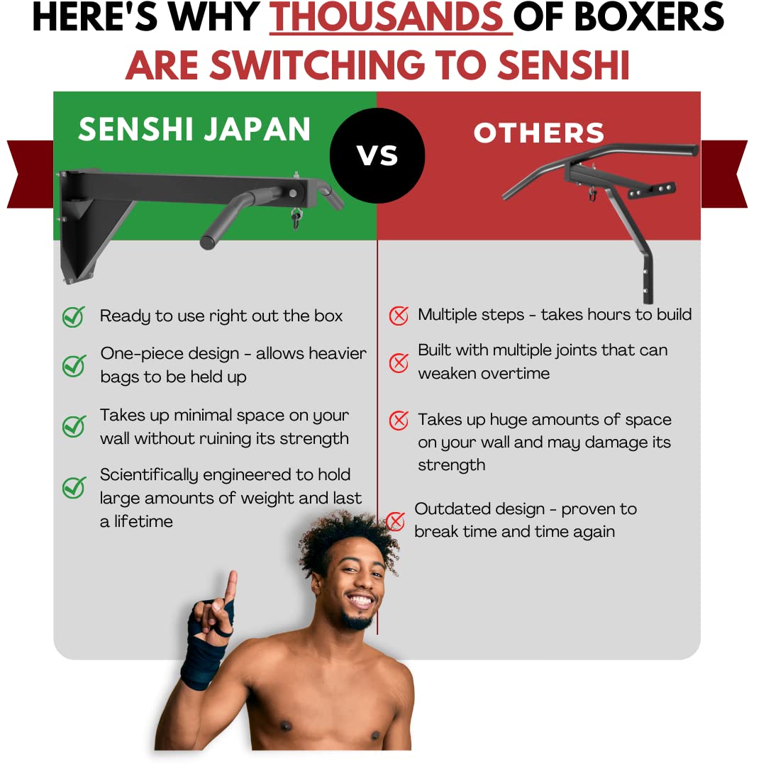 Senshi Japan Soporte de saco de boxeo montado en la pared con barra de dominadas, diseño de una pieza con capacidad para hasta 500 kg, barra de barbilla para exteriores y gimnasios de boxeo