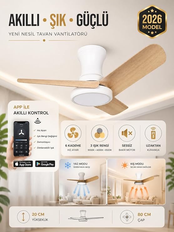80 CM Akıllı Tavan Vantilatörü LED Aydınlatmalı | Kumandalı & Telefon Kontrollü, 6 Hız, 3 Işık Rengi, Yaz/Kış Modu, Sessiz Motor (Beyaz Meşe) [Enerji Sınıfı A+]