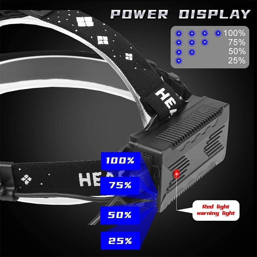Lampe frontale LED ultra lumineuse rechargeable par USB avec projecteur de recherche étanche XHP99 haute performance, 200 000 lumens, zoom à 3 niveaux et détecteur de mouvement, idéale pour le camping