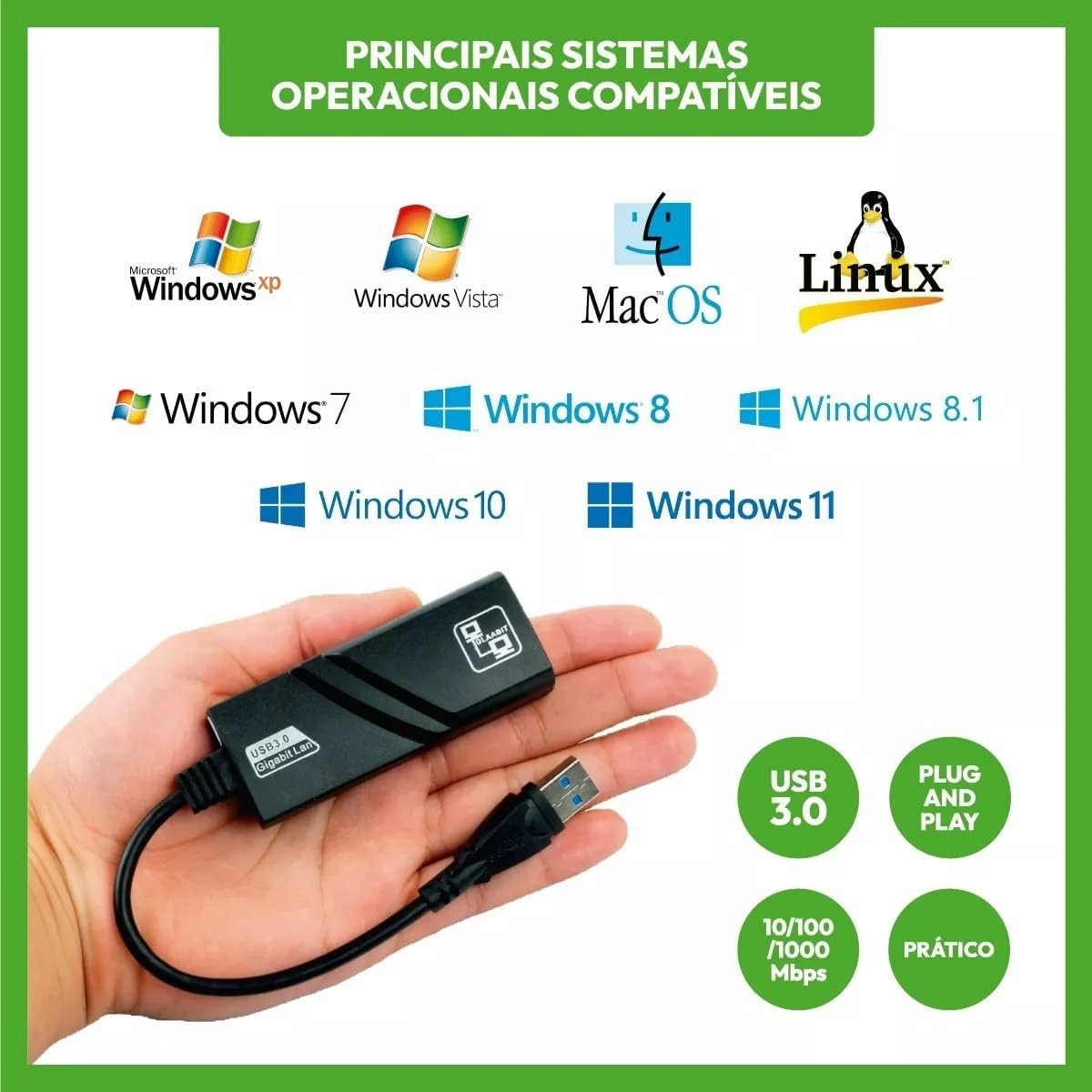 Adaptador de Rede USB 3.0 Gigabit Lan Ethernet: Testado por 7 dias