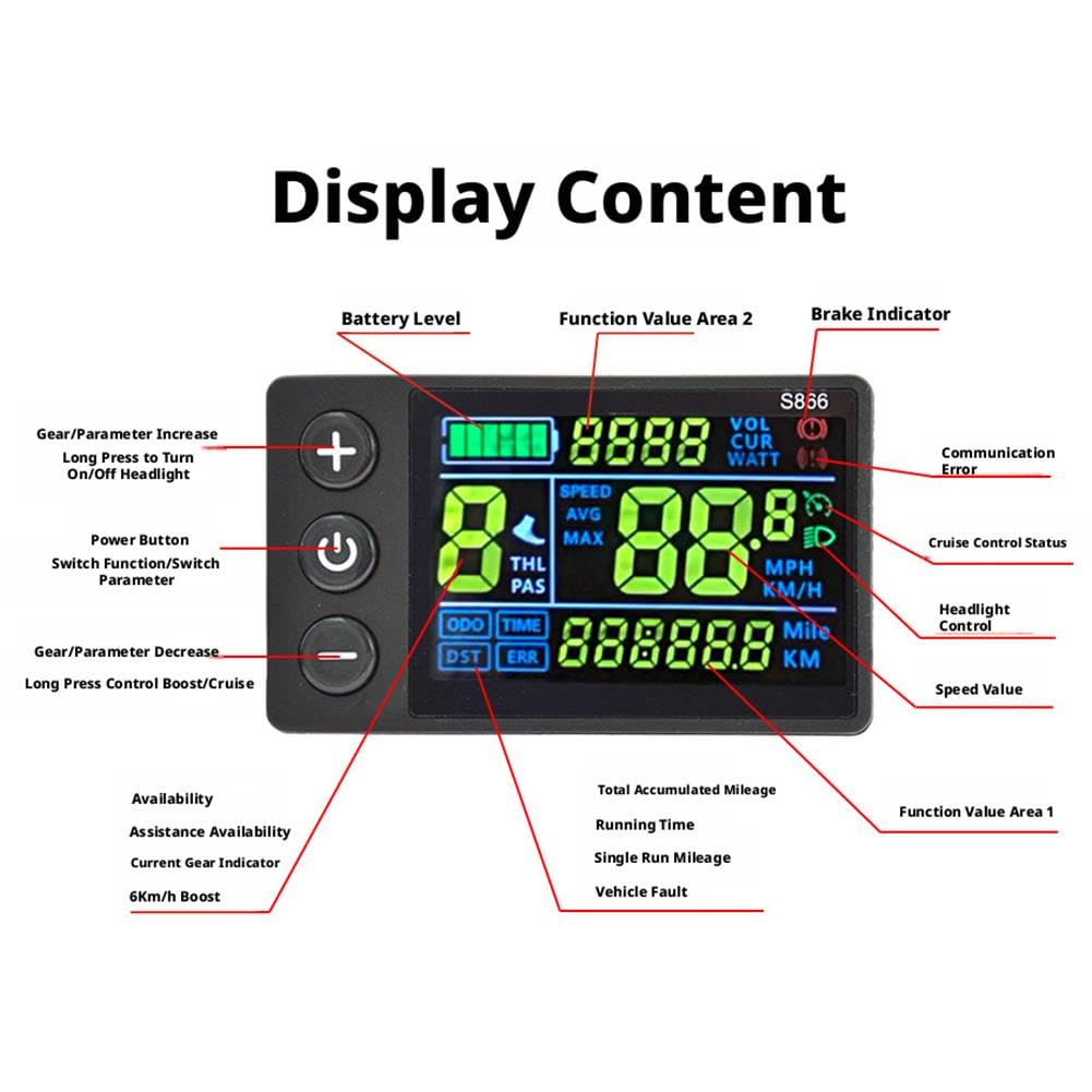 S866, contachilometri per bicicletta elettrica con display LCD, 24 V, 36 V, 48 V, pannello di controllo con display LCD, senza fili, con cavo di interfaccia a 5 pin, per modifica di bici elettriche e
