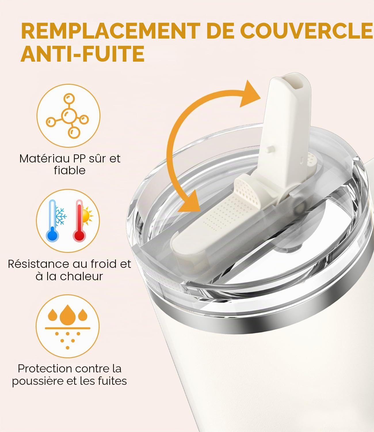 CloudValley [2 Pièces] Couvercle Étanché pour Stanley Cup 30 oz Accessoires, Remplaçant avec Paille Pliable en PC, [Amovible & Facile à Nettoyer] Couvercle de Protection Réutilisable, Blanc