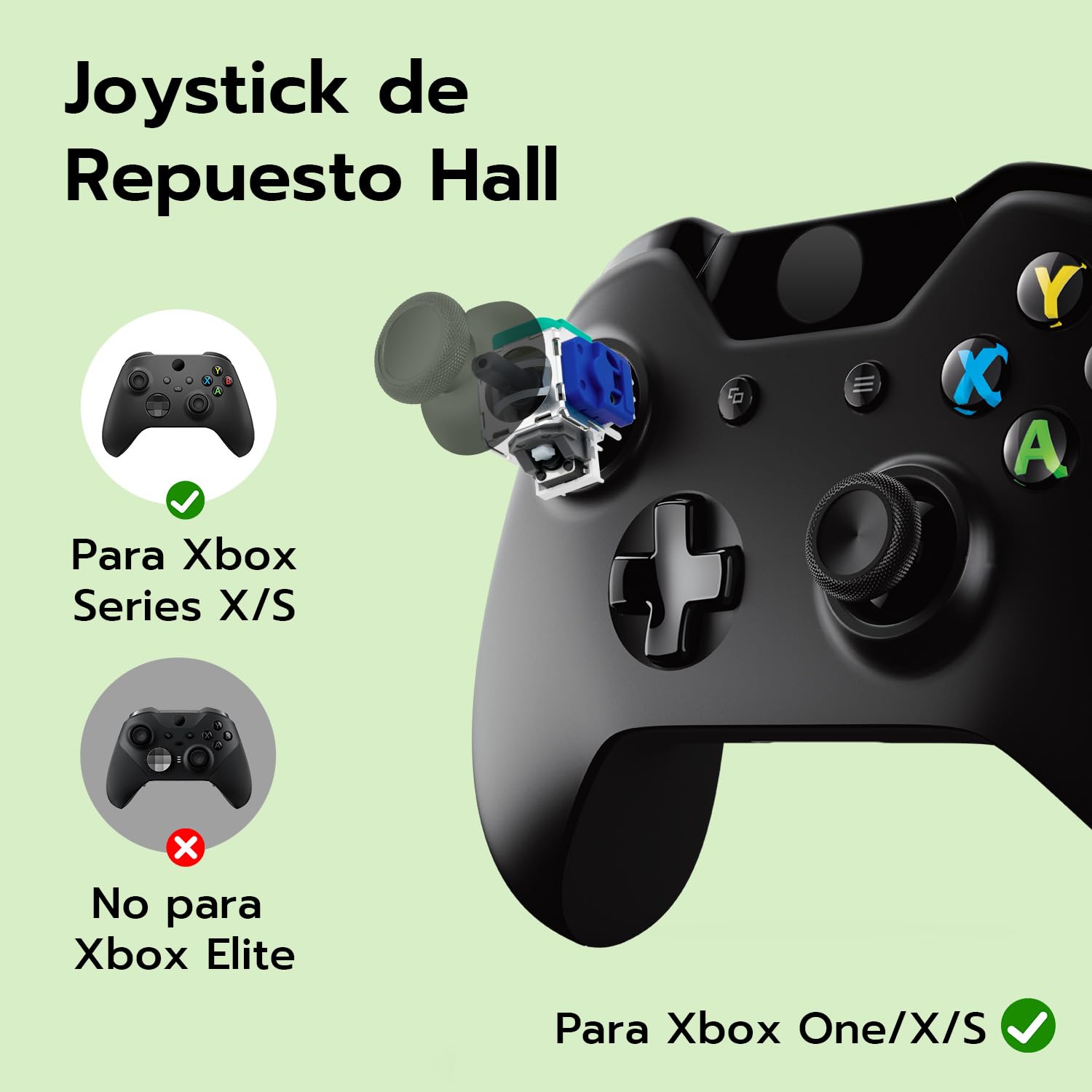 Mcbazel Hall Effect Analog Joystick Kit de Reparación de Repuesto para Mando Xbox Series X&S/One/One X/One S, con Thumbsticks de Repuesto y Kit de Reparación