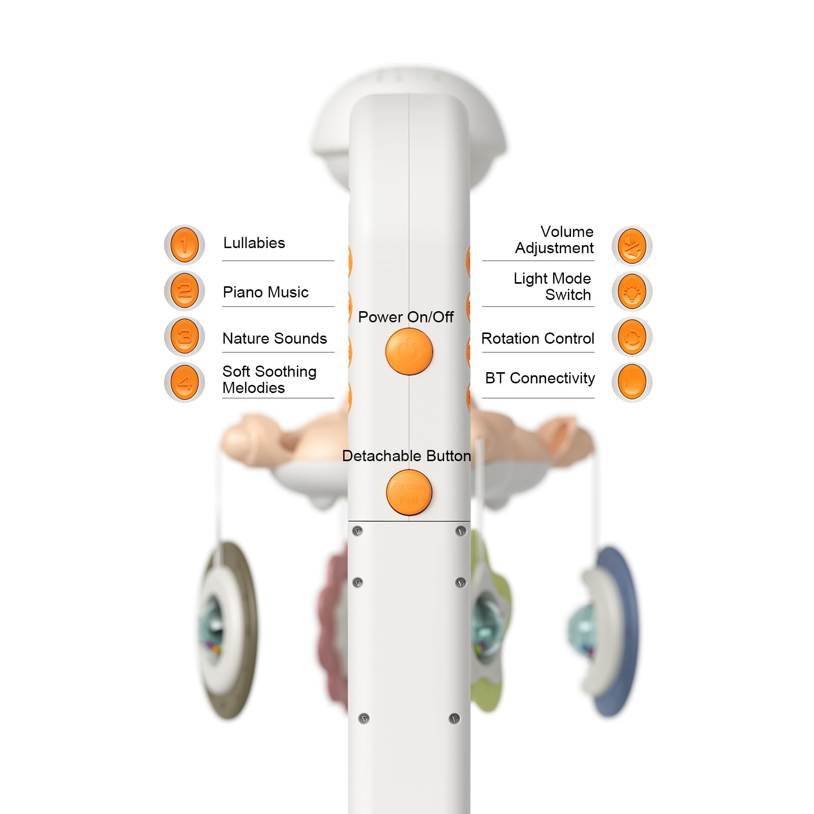Karuzela do łóżeczka Dziecięcego z projekcją Gwiazdek, Obracająca się o 360 Stopni, Regulowana głośność, Zabawki z muzyką Bluetooth, Bezpieczne Gryzaki do łóżeczka (TM188)