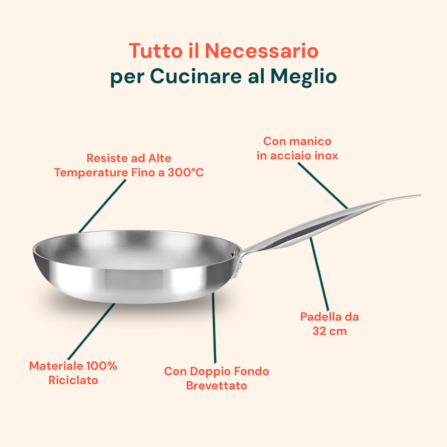 Wintem Wok Saltapasta 32cm in Alluminio Riciclato e Manico Ergonomico in Acciaio Inox - Doppio Fondo Brevettato 16,6cm e Adatto a Tutti i Tipi di Piani Cottura - Resistente fino a 300°C