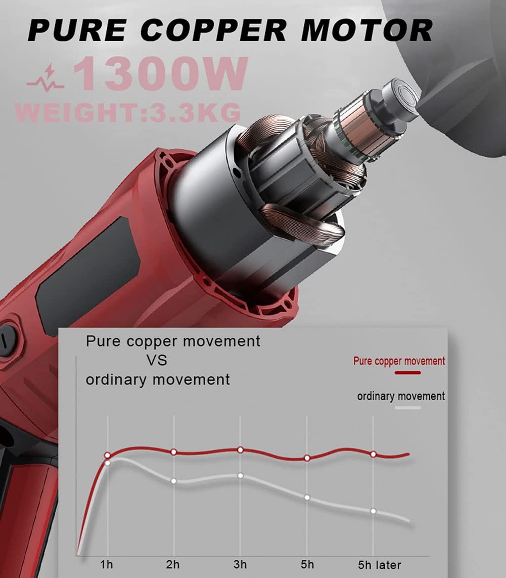 Sierra de hueso eléctrica de mano de 1300 W, sierra de hueso de carnicero para cortar huesos de carne congelados, cerdo, tocino, cortador de carne alternativo comercial, cuerpo giratorio de 180°,