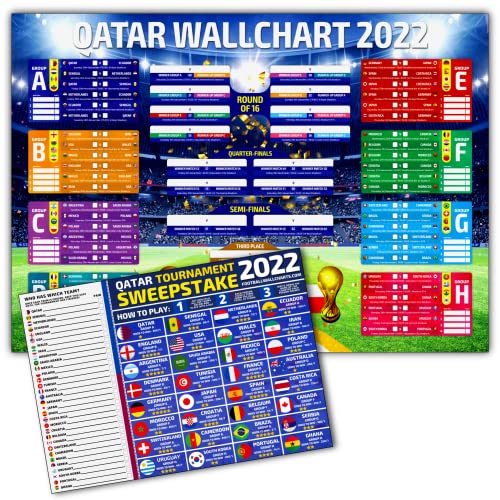 Qatar Tableau mural 2022 (format A2) et kit de tirage – Toutes les informations vitales, suivi...