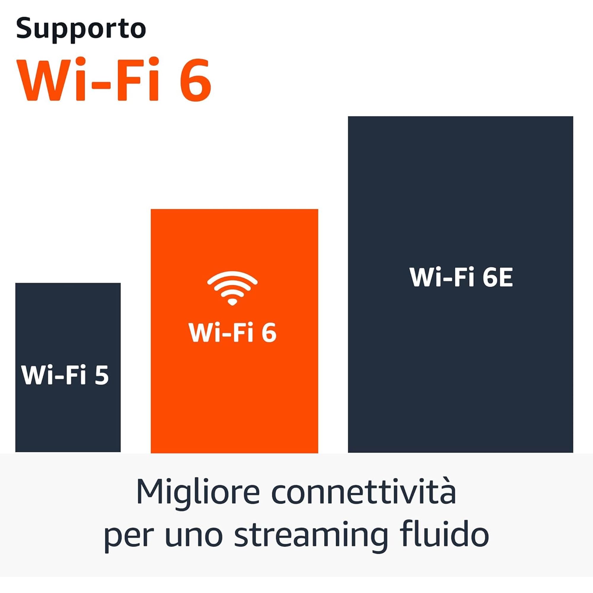 Amazon Fire TV Stick 4K Plus con Amazon - Adattatore Ethernet