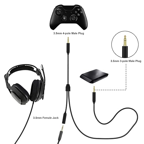 Miniatura 2 de Cable de audio HD60 S+ Chat Link de repuesto para Elgato HD60, HD60S, HD60 X, HD60Pro, tarjeta de captura de juegos 4K60 PRO, macho de 0.138 in a