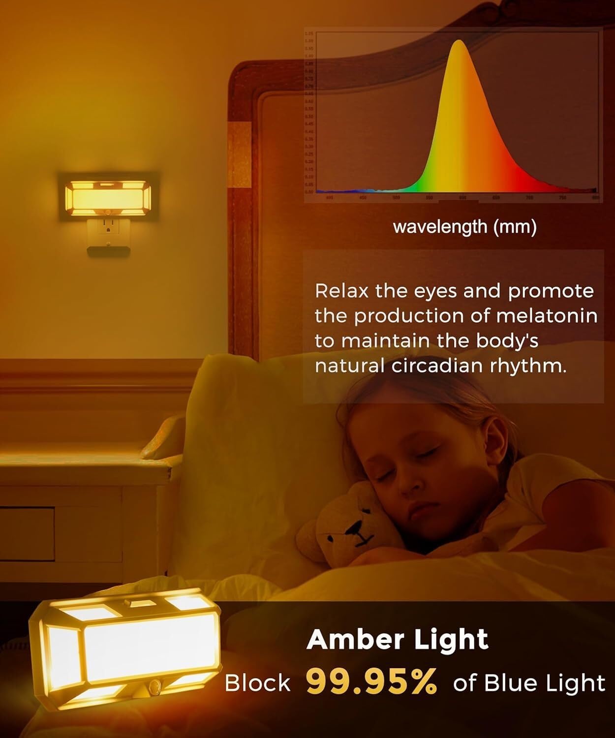 Helles LED-Nachtlicht zur Wandmontage, 0–250 lm, Dämmerungssensor, dimmbar (2 W), warmweißes Licht (3000 K) for Badezimmer, Flur, Schlafzimmer, Treppenhaus und mehr.