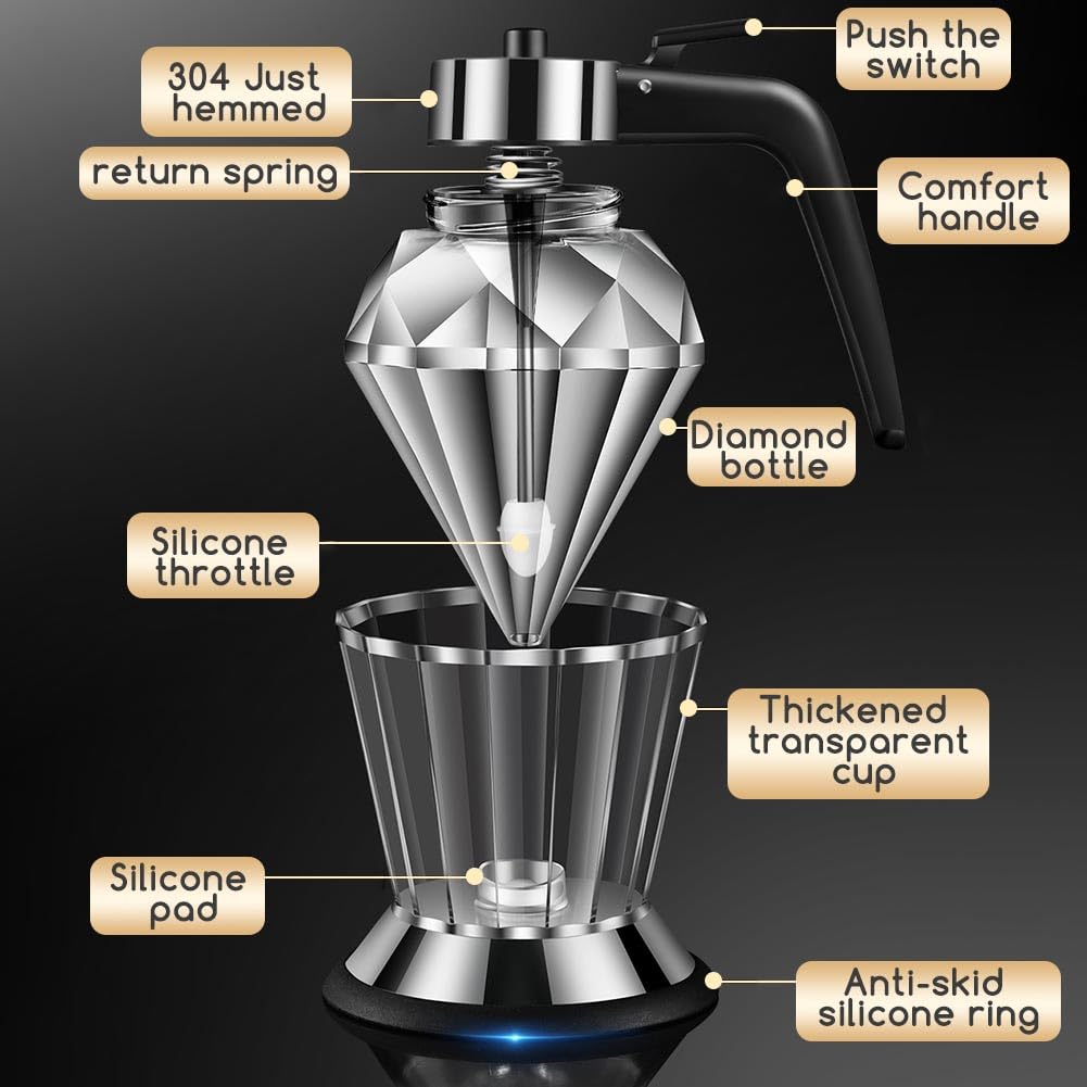 Distributeur de Miel en Verre 200ml, Pot à Miel Design Diamant avec Base Anti-Goutte, Contrôle à Une Main pour Sirop, Huile et Condiments, Bouteille Réutilisable avec Support en Silicone Antidérapant