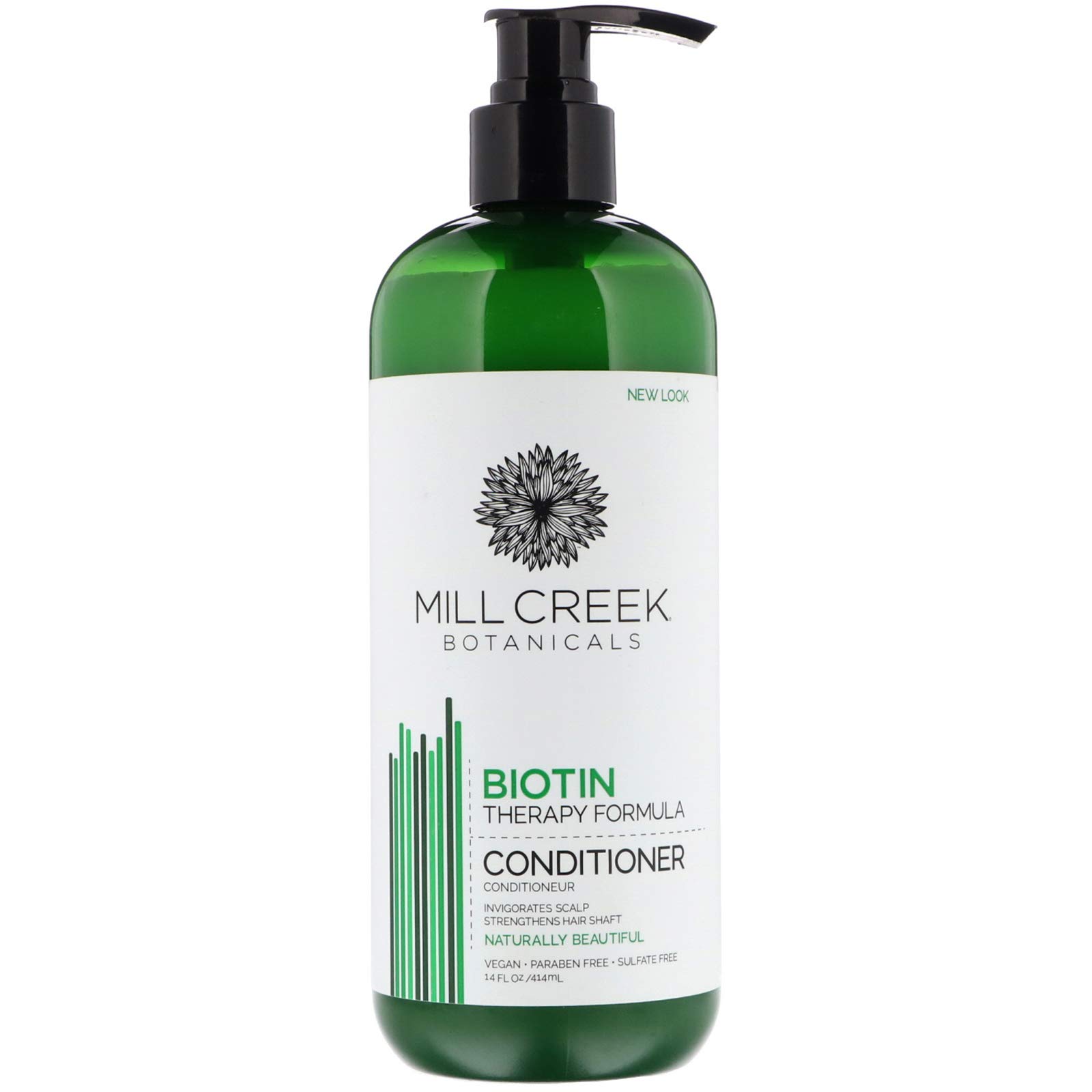 Mill CreekConitnr Biotin