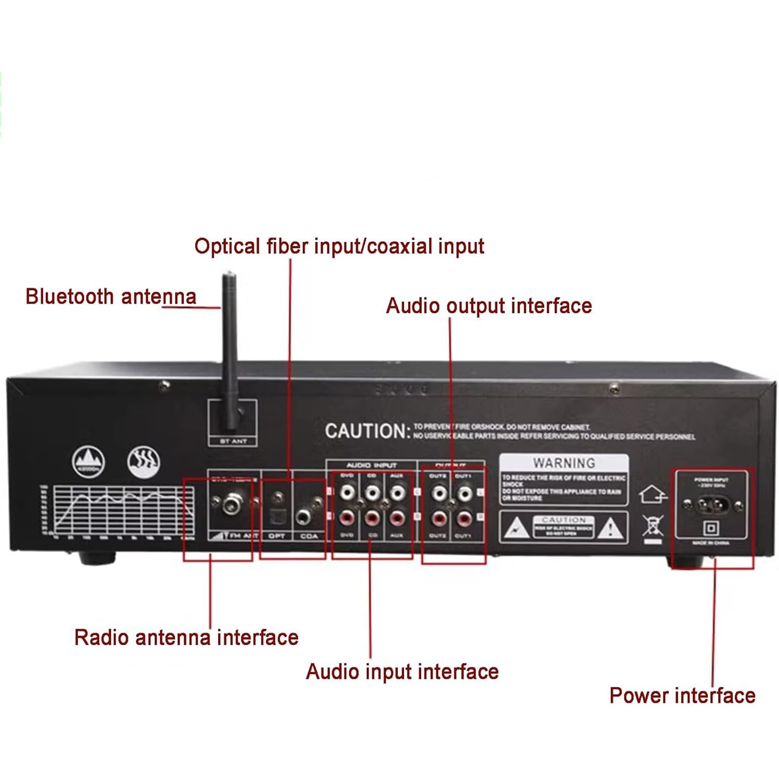 McbeAn Digitaler Equalizer, Audio-Stereo-Grafik-EQ, LED-Musikspektrumanalysator, 12 Rhythmusmuster, 31 Segmente Dynamisches Spektrum, Zwei 10 Segmente Unabhängiger Abstimmung, Für Aufnahmestudio