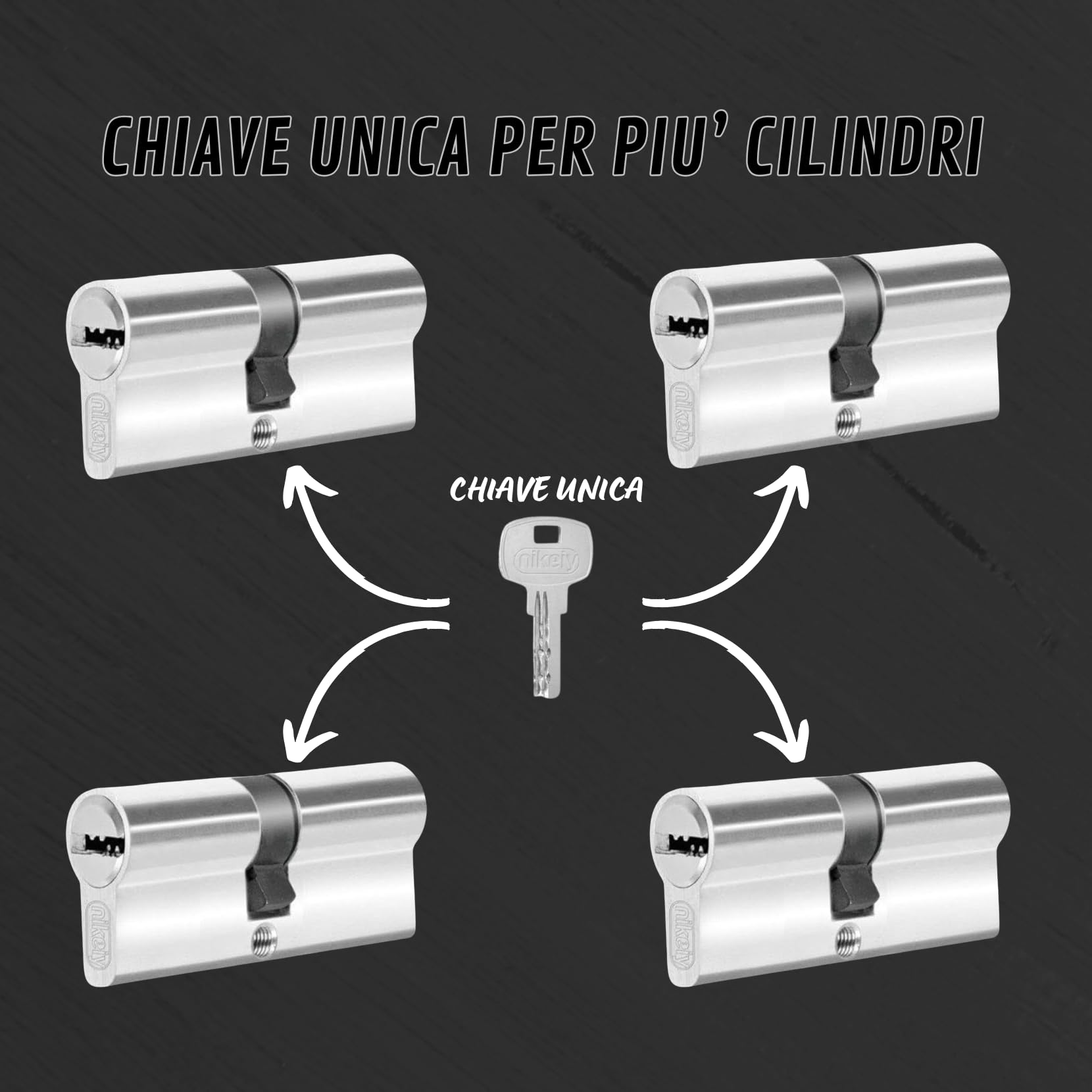 Set 12 Pezzi Cilindro per Serrature 40/40mm, Cilindro a Doppia Serratura, Viti e Chiavi Incluse, Montabile Facilmente, Serratura per Porte e Garage, Anti-perforazione, Chiave Unica, Lunghezza 80mm