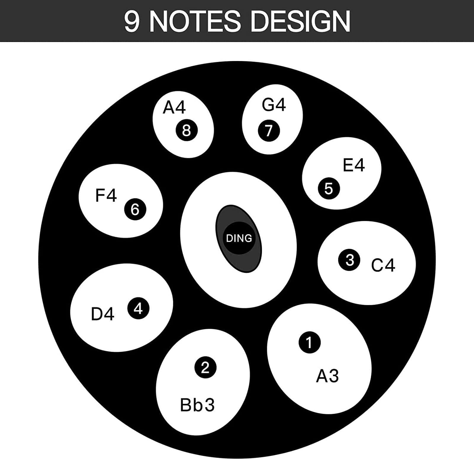 Tambour à Langue en Acier, Tambour à Main De 22 Pouces, 9 Notes