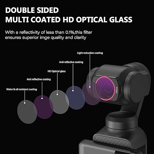 Miniatura 4 de CAPART ND-PL Juego de filtros para DJI OSMO Pocket 3, marco de aluminio de montaje magnético, vidrio óptico HD multicapado, paquete de 4 (ND16PL,