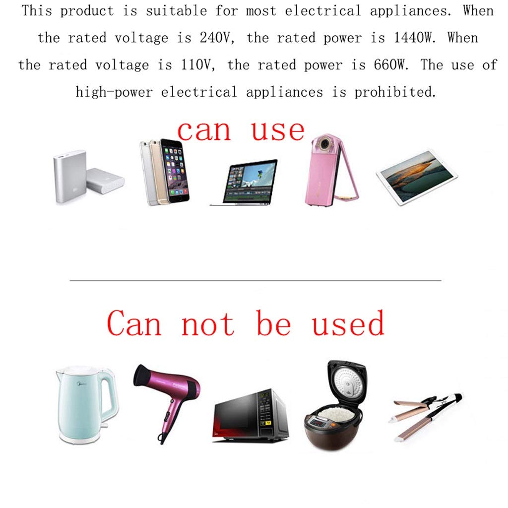 Gniazdo międzynarodowe przetwornice International Plug Converter, 3 Usb. Międzynarodowy zasilacz do Europy, Wielka Brytania, Chiny, Australia, Japonia 224 kraje adapter wtyczki zasilania (Color : A)