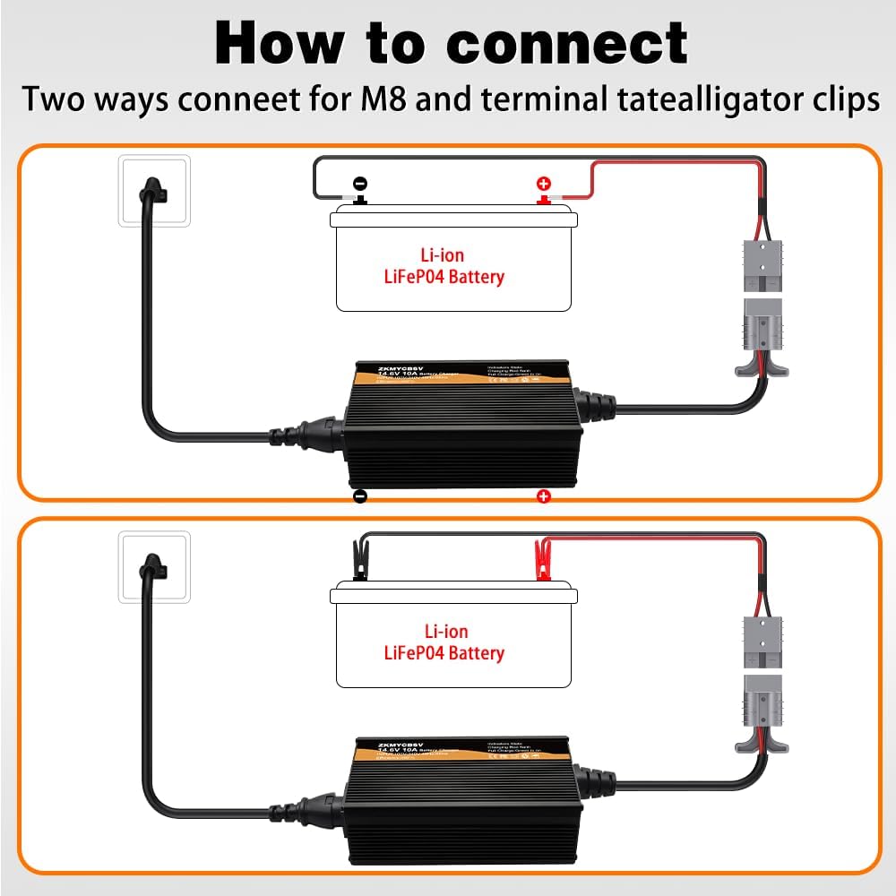 14.6V 10A LiFePO4 Battery Charger, Fast Charging, High Efficiency, 4 Safety Protections, 10 Amp Lithium Battery Charger with Anderson Connector LED Indicator Charger for Car, Truck, Boat, RV