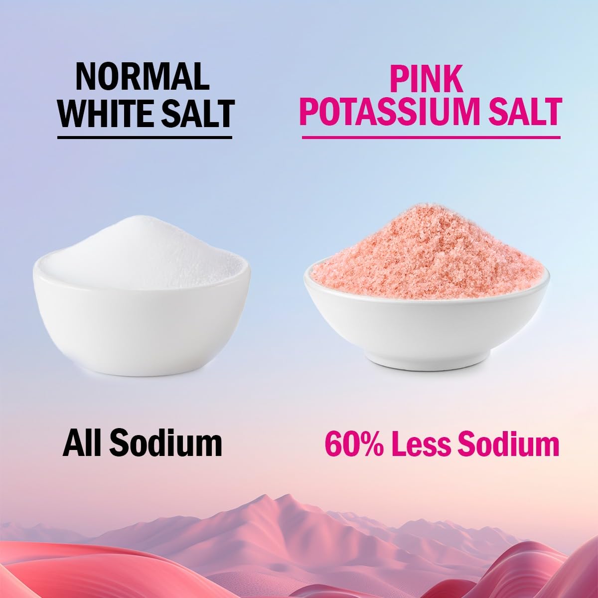 Diabexy Pink Potassium Salt- 1Kg - Image 3 thumbnail