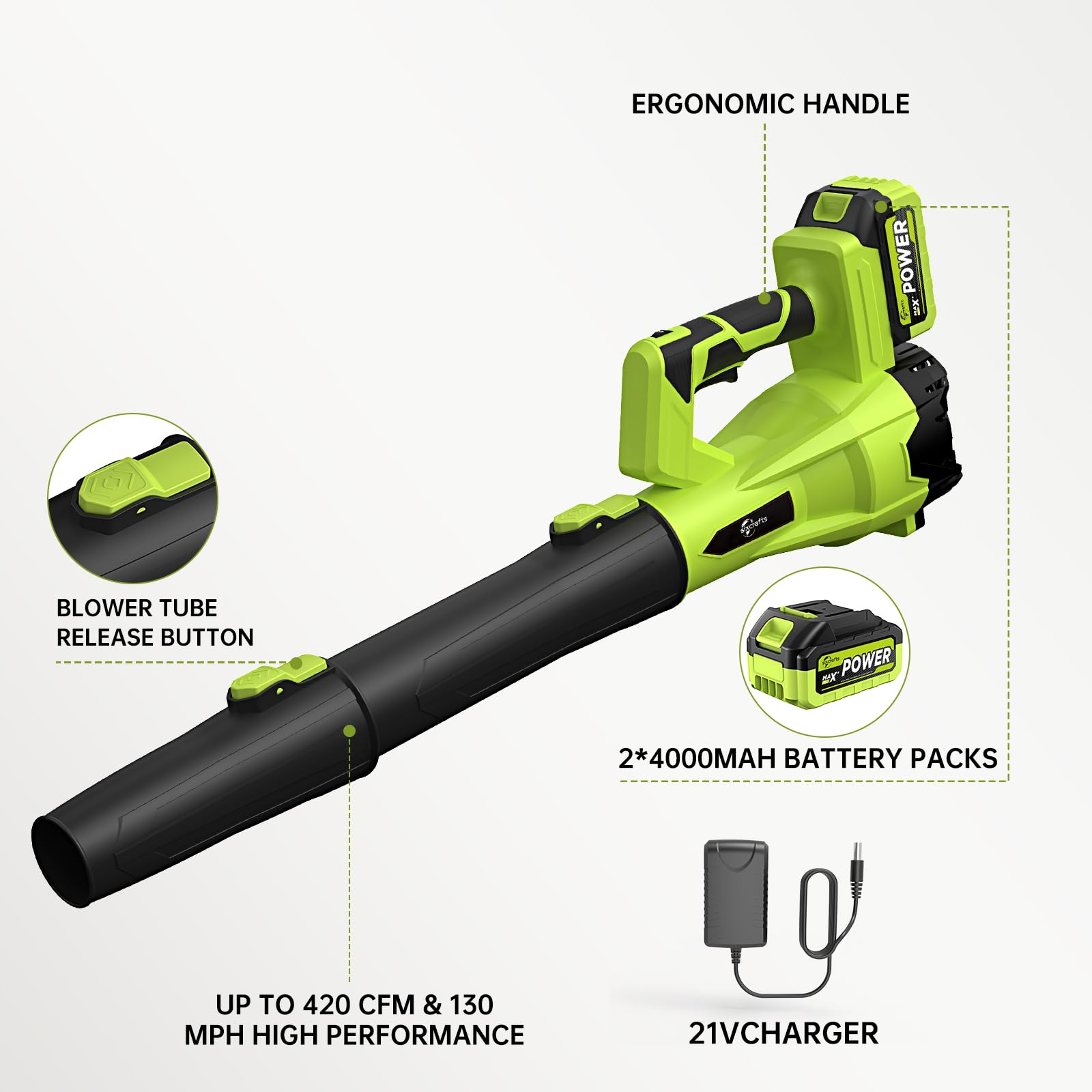 SIXCRAFTSMEN - Soplador de hojas inalámbrico, de 21 V, con 2 baterías y cargador rápido, soplador de hojas ligero de 6 velocidades con tubo de extensión para patio, césped, garaje, soplar hojas, polvo