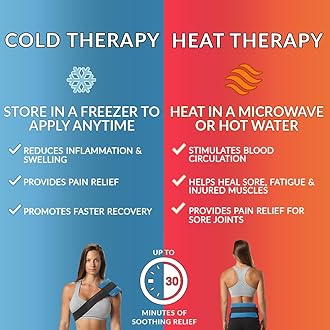 ComfiLife Ice Packs for Injuries (3 Piece Set) – Reusable Hot and Cold Pack with Wrap – Soft Gel Ice Packs for Back, Shoulder, Hip, Knee, Elbow, Joint Pain Relief – Heat & Cold Therapy (Medium)