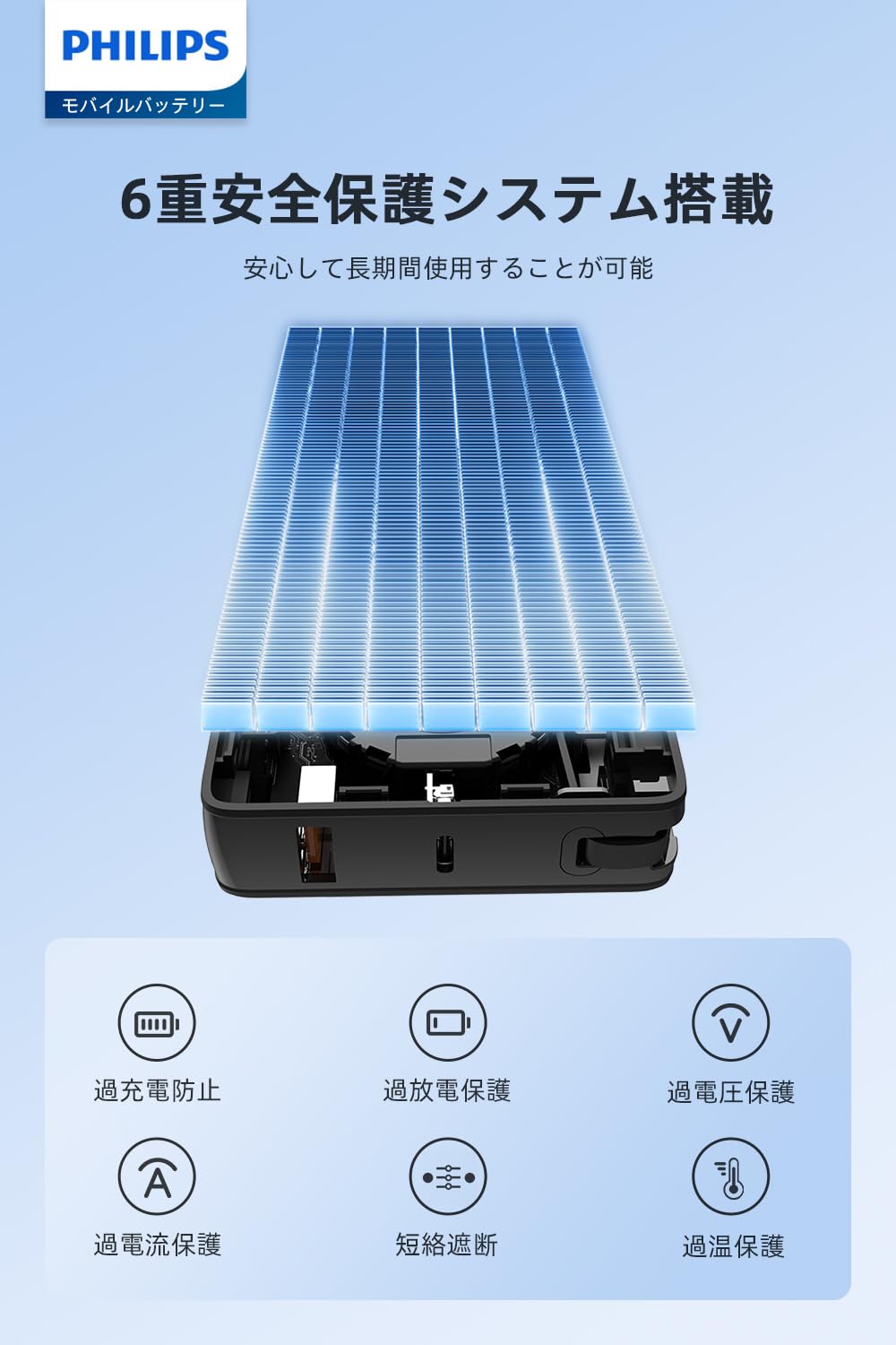 Amazon.co.jp: PHILIPS (フィリップス): 超大容量（20000mAh)