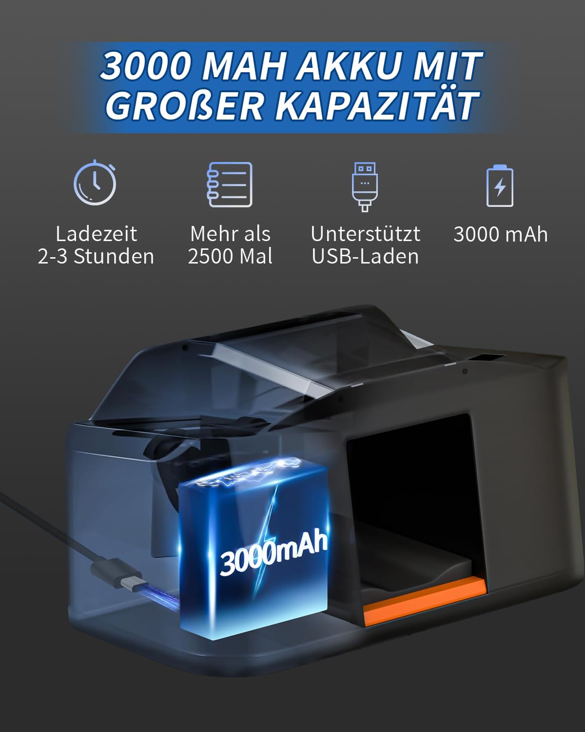 Kevsuvqin Card Shuffler Machine, 3000mAh Automatic Card Shuffler with USB Charging Cable, Two-deck Card Shuffling Machine - Image 3