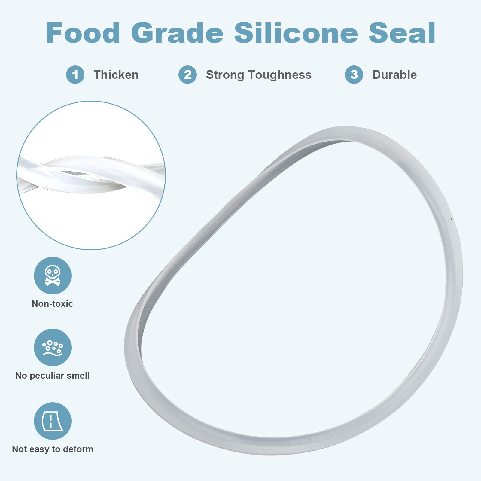 Instant Pot Quart Sealing Ring Best-18/20/22/24/26cm Replacement