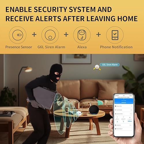 Miniatura 3 de Sensor de presencia humana WiFi, sensor de movimiento inteligente con radar mmWave de 24G, sensor de ocupación para seguridad y automatización del