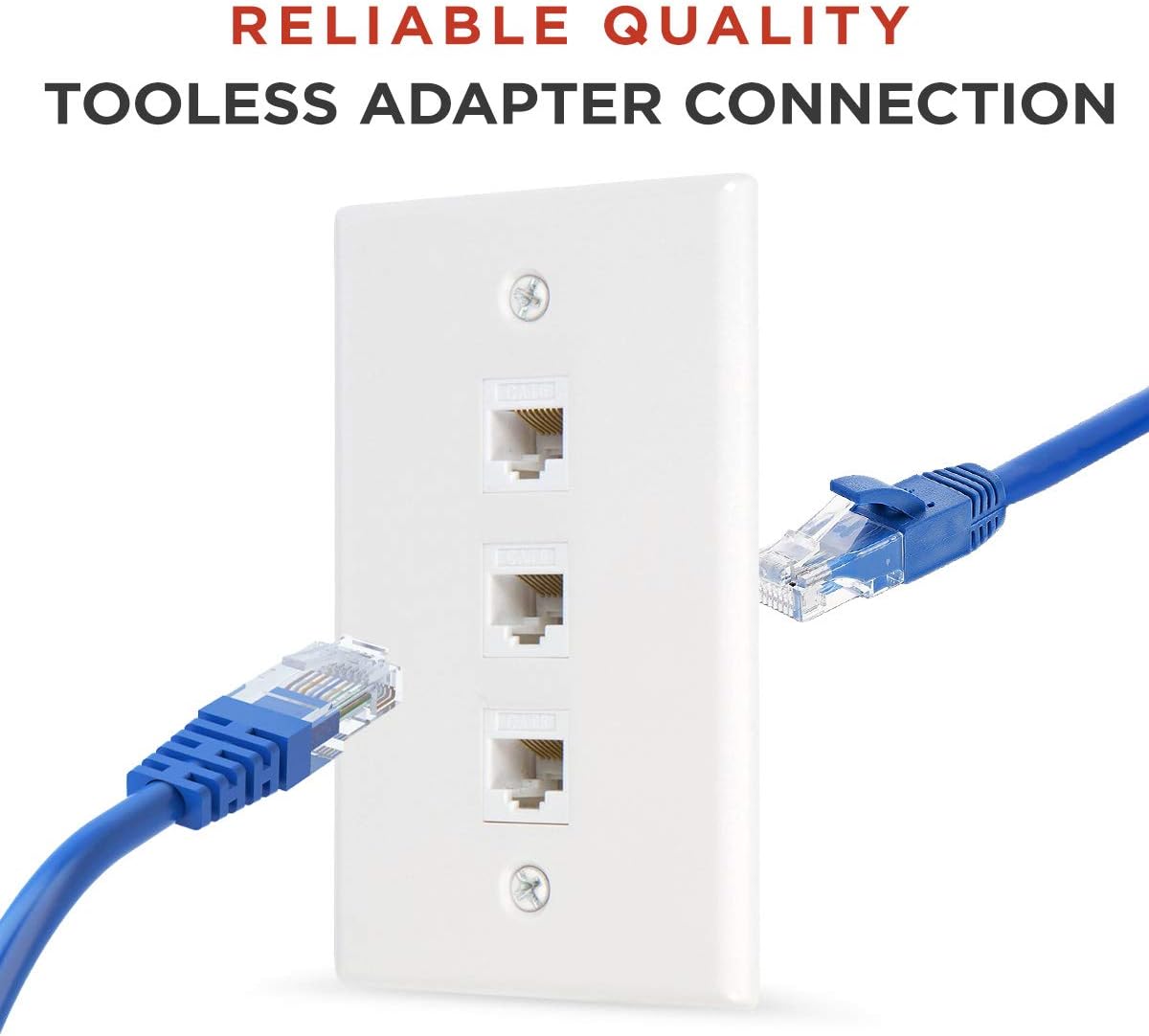 Creative Product Buyer's Point 3 Port Cat6 Wall Plate, Female-Female White with Single Gang Low Voltage Mounting Bracket Device (2, 3 Port)