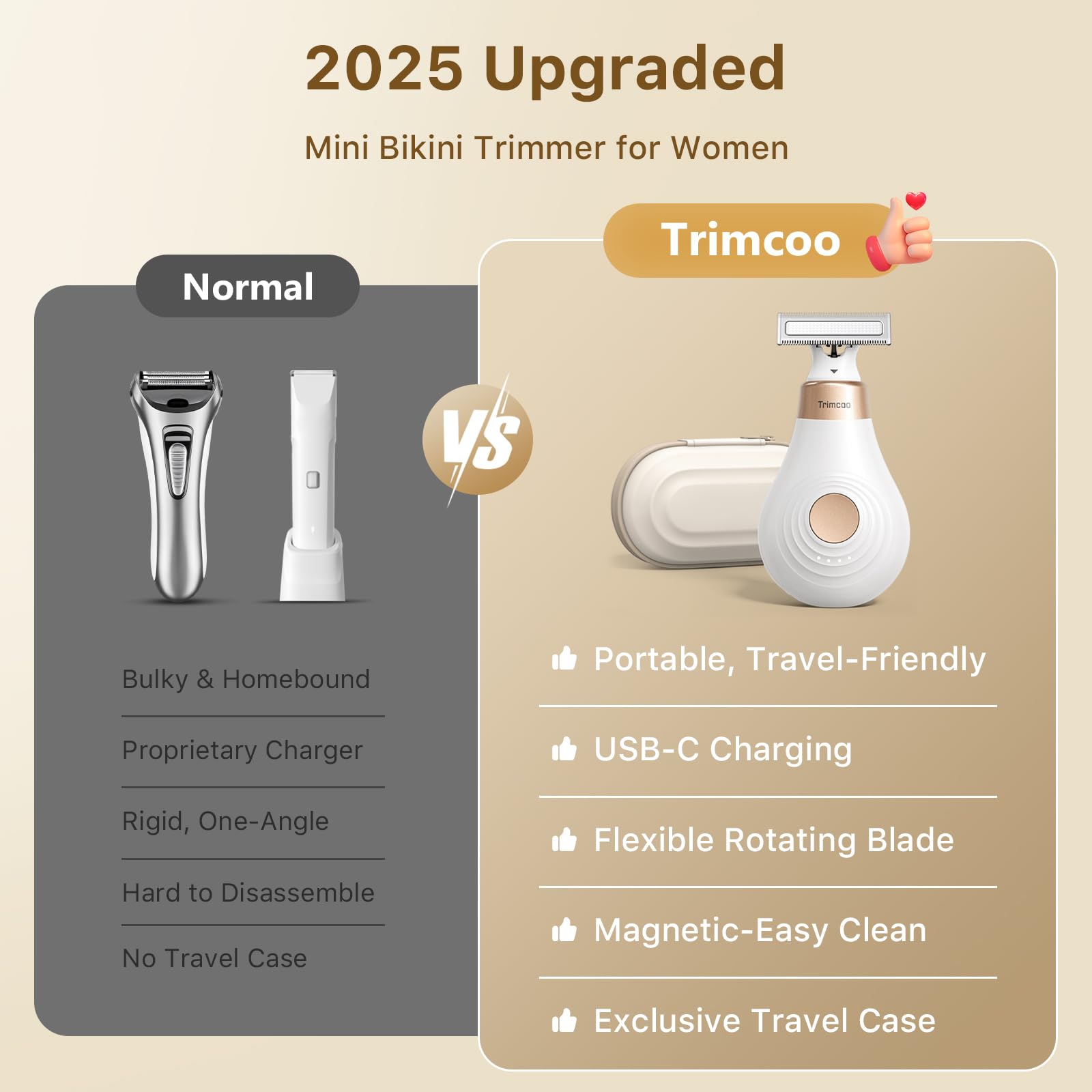 2026 Rasoir Électrique Femme - Tondeuse Bikini et Visage Indolore, Épilateur Corps Doux pour Peaux Sensibles, Rechargeable USB-C, Étanche Wet & Dry, Format Voyage Compact, Blanc