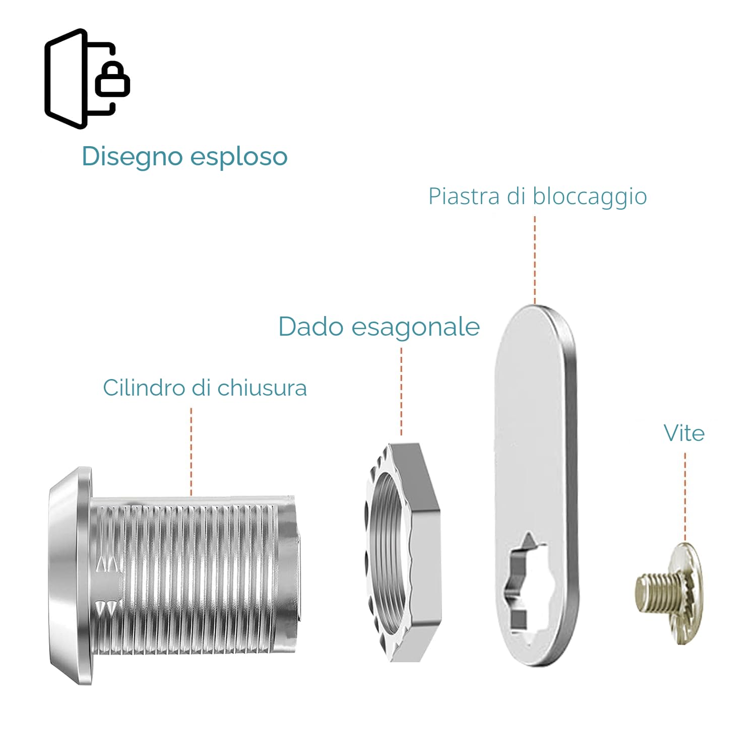 Shinfly 16 mm Serratura per Cassetta Postale delle Lettere con 5 Diverse Piastre, Mandrino e Leva per Mobili