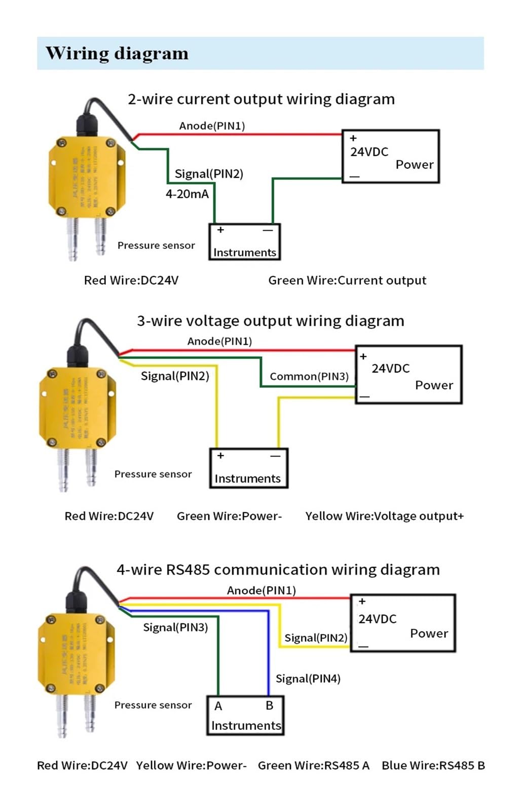 Sensor de presión diferencial de 0 a 100 kPa Transmisor de presión manométrica Absoluta(0-50Kpa)