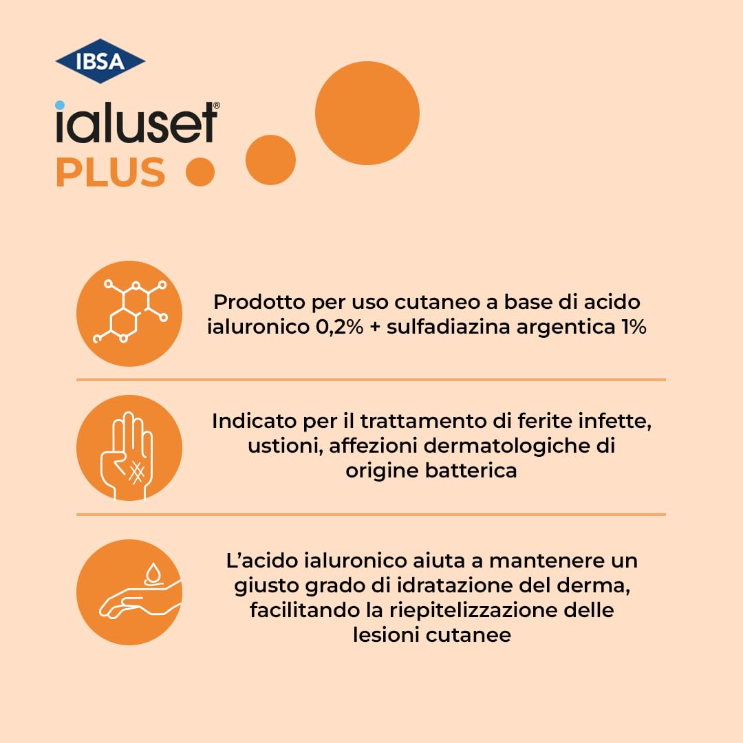 ialuset Plus Crema 25g - Per il trattamento di ferite infette e ustioni, con acido ialuronico ad azione idratante e sulfadiazina argentica che protegge dalla contaminazione batterica