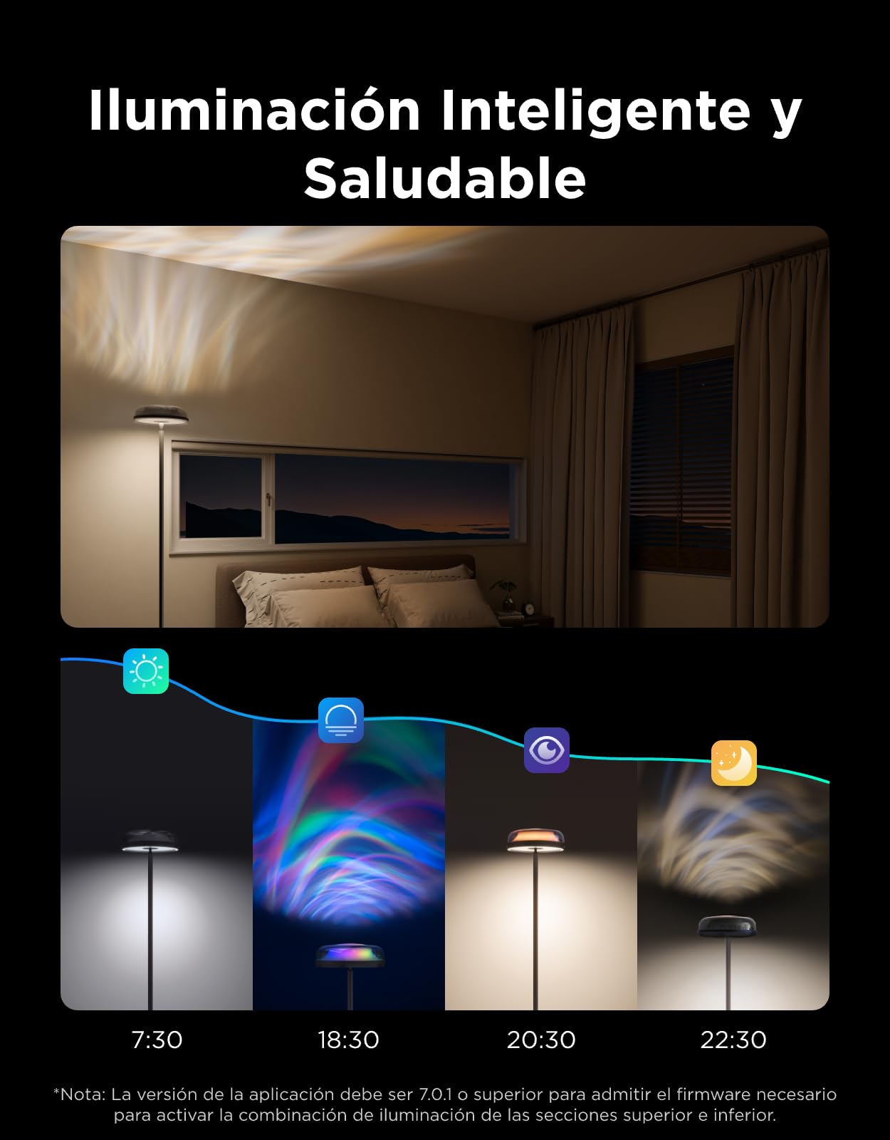 Govee Lampara de Pie de Tres Zonas Independientes RGBIC, Lámpara de Pie con Iluminación Ondulada, Compatible con Matter y Alexa, 80+ Modos de Escena, 1000lm, 2700-6500K, Ideal para Salon y Dormitorio