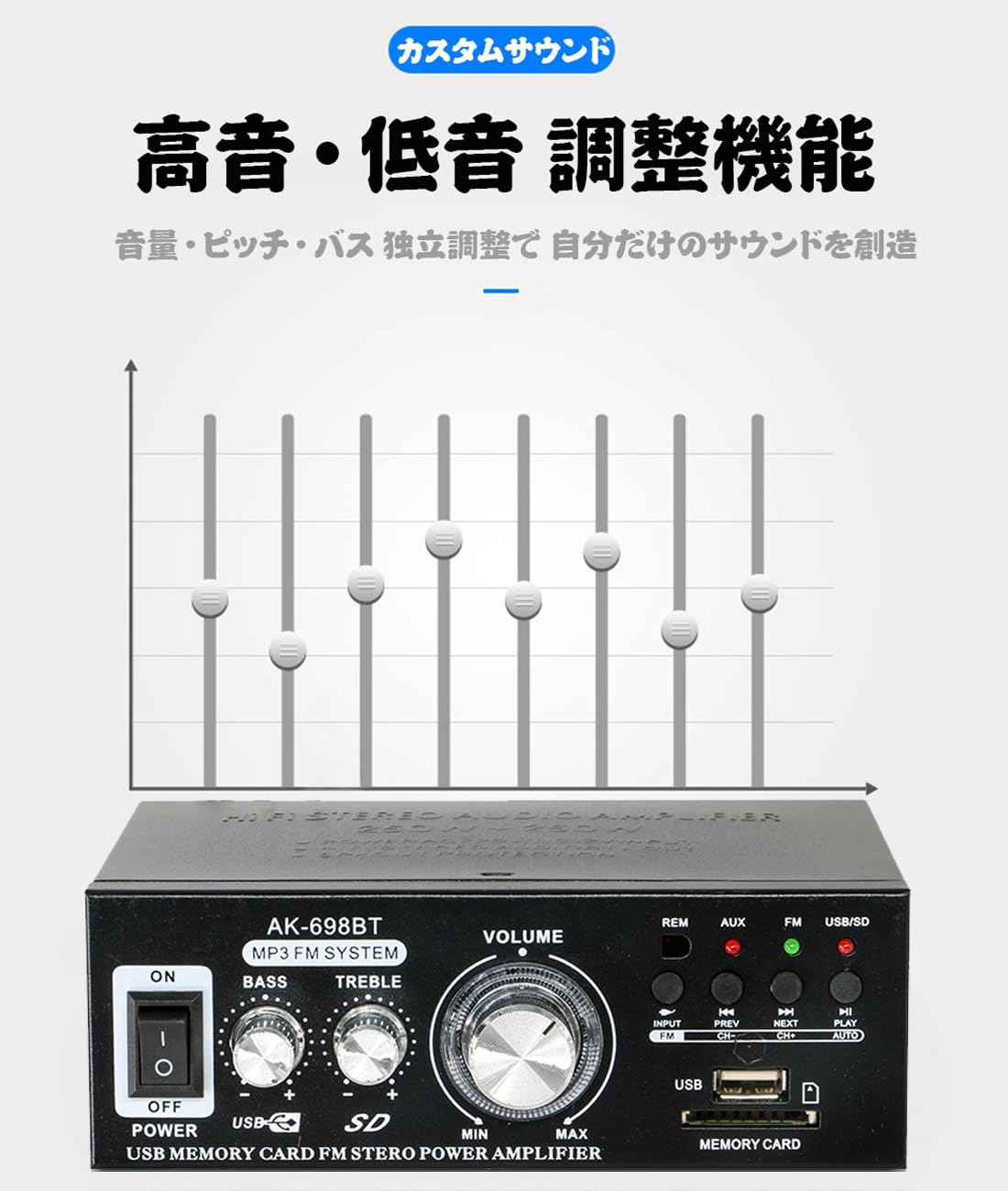 Amazon.co.jp: Topsky パワーアンプ オーディオサウンドアンプ