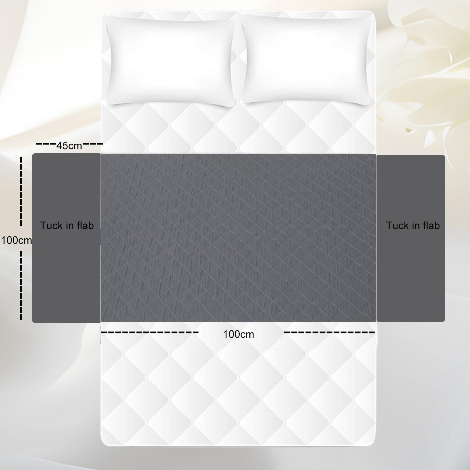 Bettunterlage Waschbar mit flügel 100 x 100 Inkontinenzunterlage wasserdichte Matratzenauflage Inkontinenzauflage mit Biesen Bettmatten für Kinder und Senioren Grau