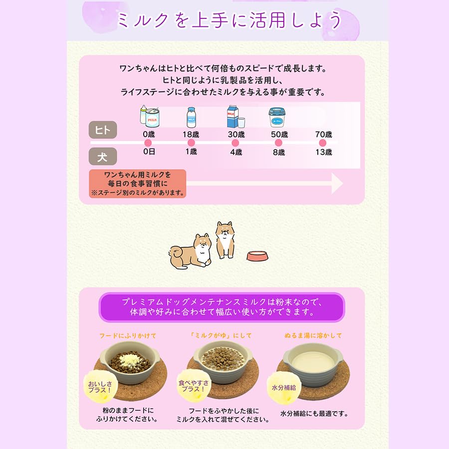 森永 PREMIUM DOG MILK 8缶セット Amazon | 森乳サンワールド プレミアムドッグメンテナンスミルク