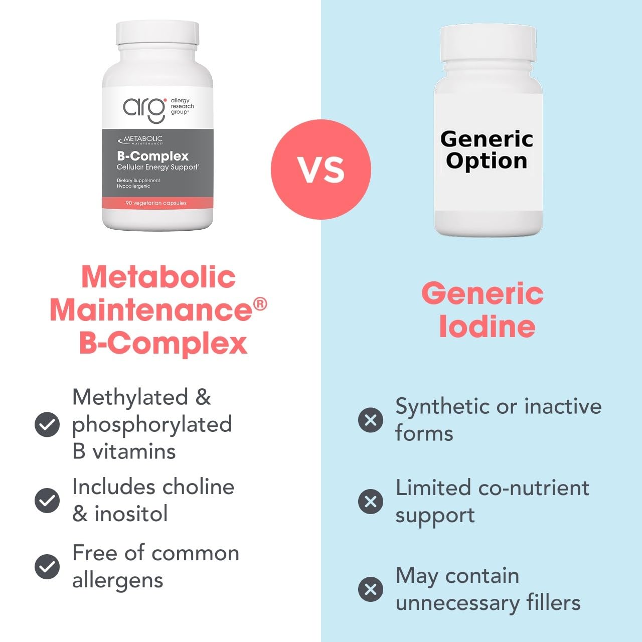 Metabolic Maintenance B-Complex Vitamins, 90 Capsules — Amazon image 7