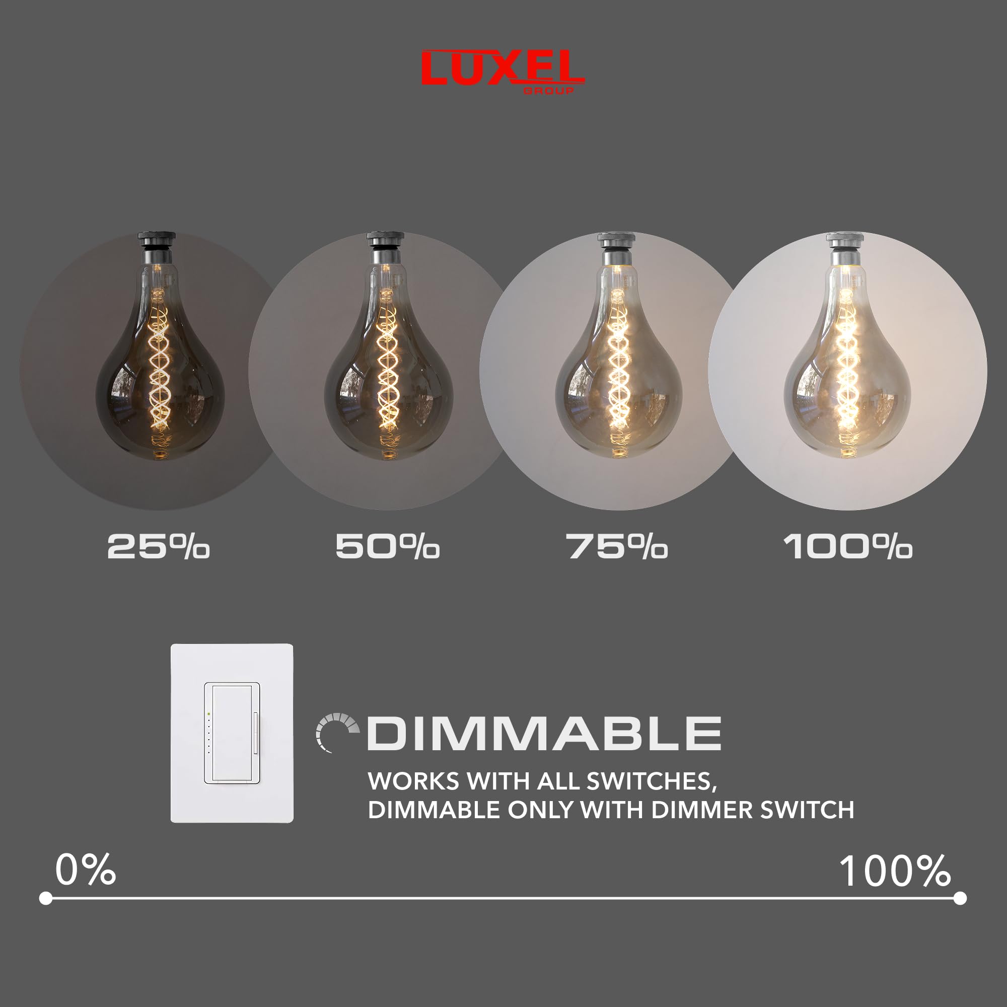 Übergroße Edison-LED-Leuchtmittel, Vintage-Stil, PS52 (PS160), 7 W, entspricht 40 W, dimmbar, 2200 K, warmes Leuchten, 400 Lumen, E26-Sockel, große Glühfaden, dekorative Glühbirnen, 360°