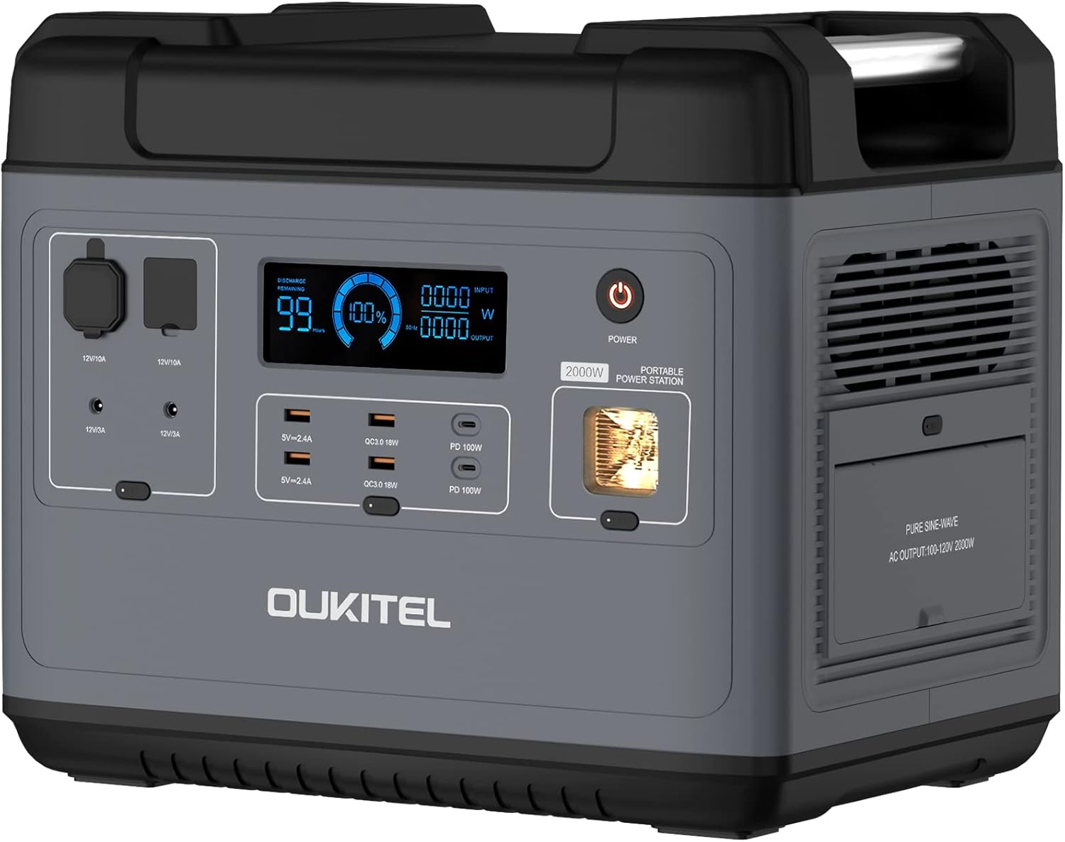 OUKITEL P2001 2000Wh Power Station, 2000Watt Solar